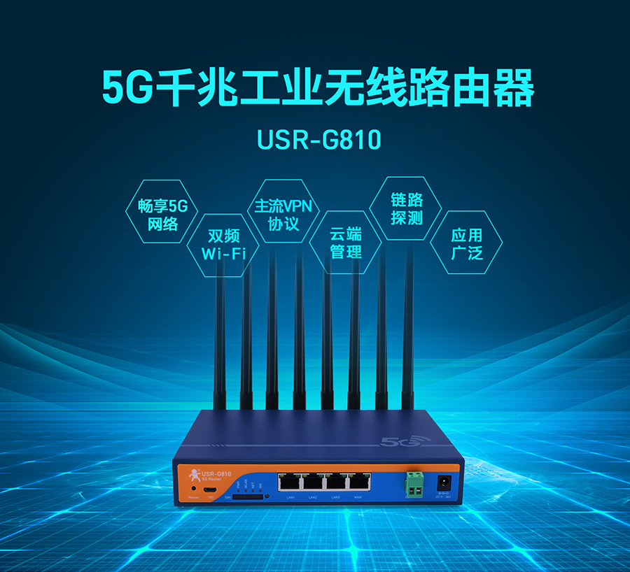 5G工业路由器价格_5g千兆工业无线路由器G810_有人全网通蜂窝路由器品牌