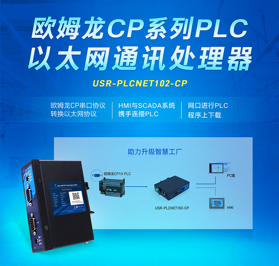 PLC以太网通讯处理器支持三菱CP系列