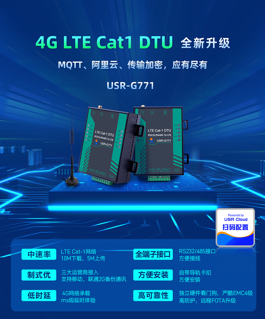 Cat-1数传终端_cat1工业DTU无线数据传输终端_替代2G