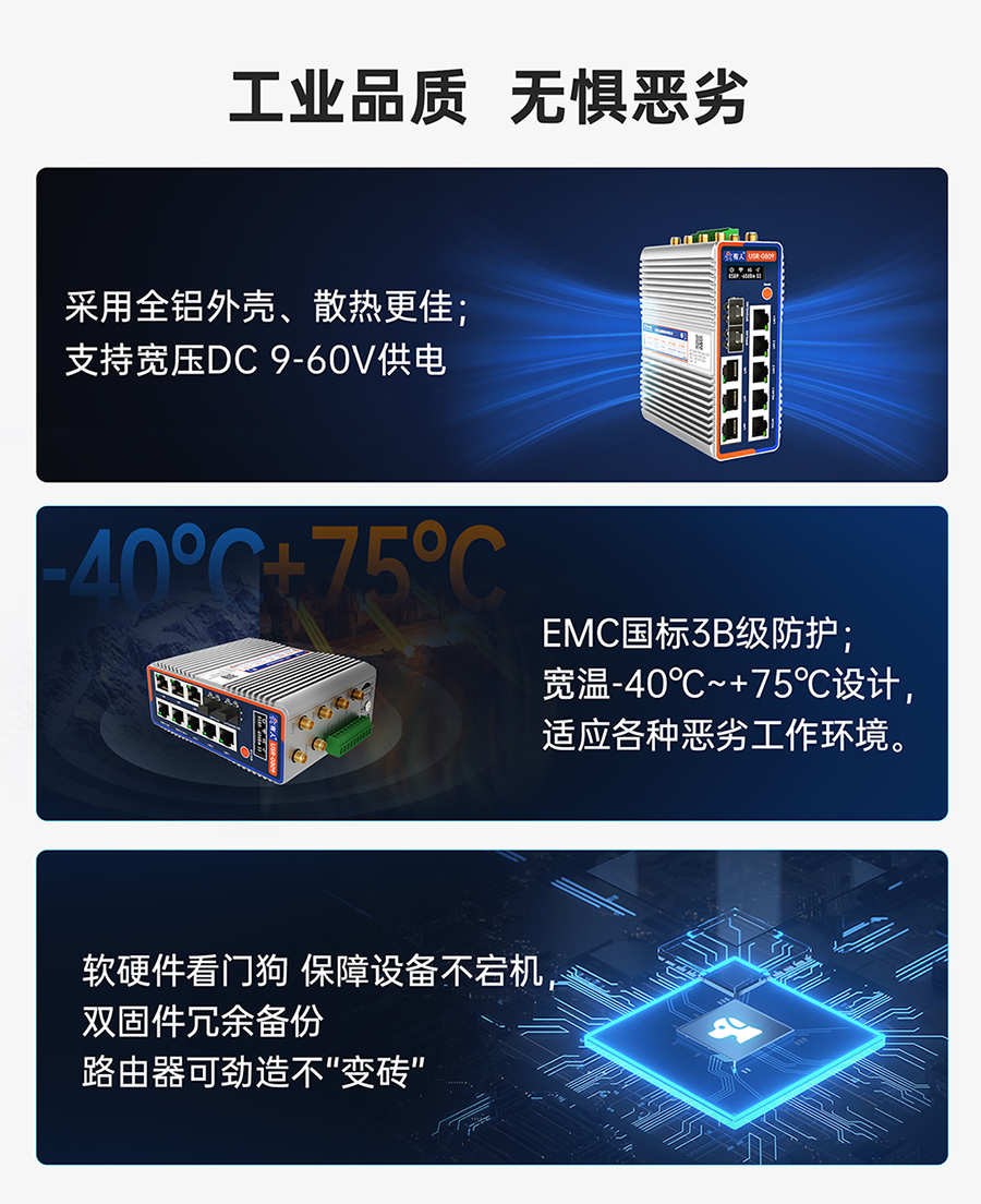 千兆边缘路由器USR-G809s：工业品质，无惧恶劣