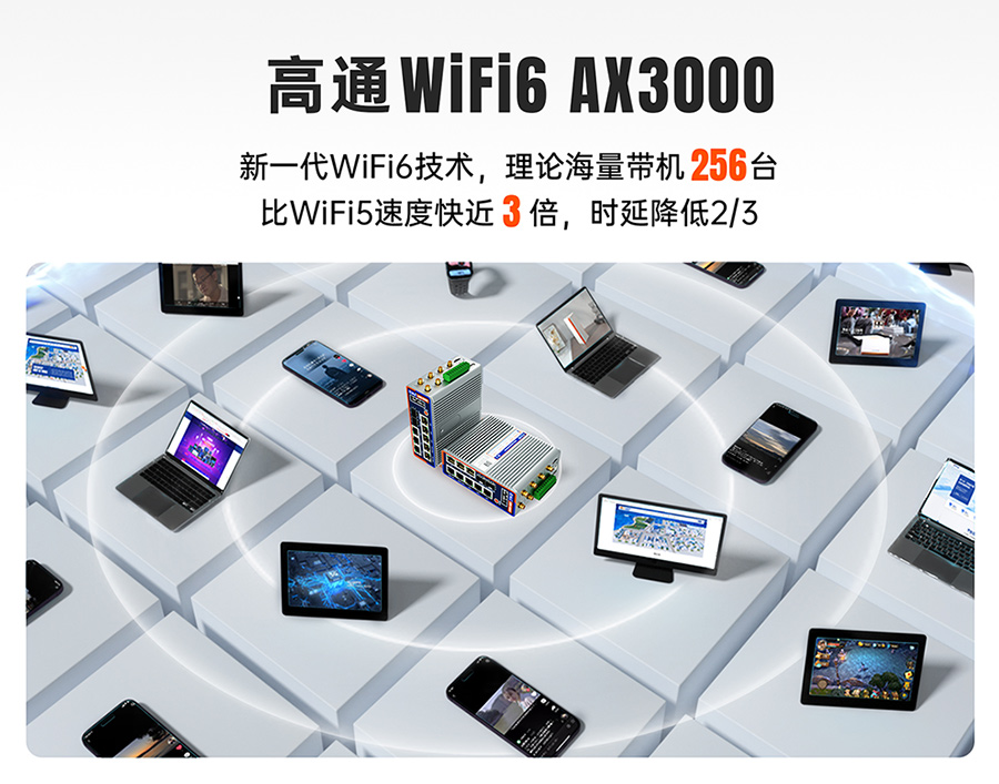千兆边缘路由器USR-G809s：高通wifi6 AX3000